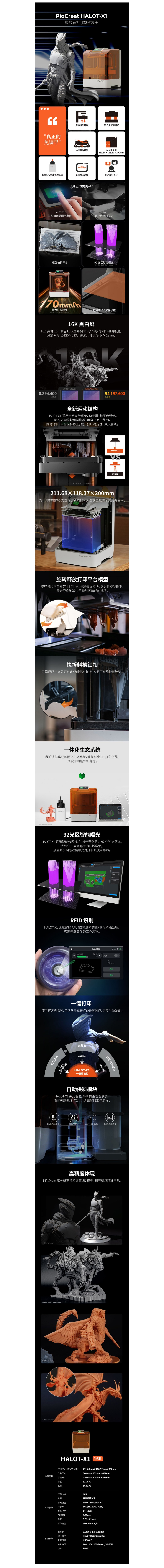 详细介绍