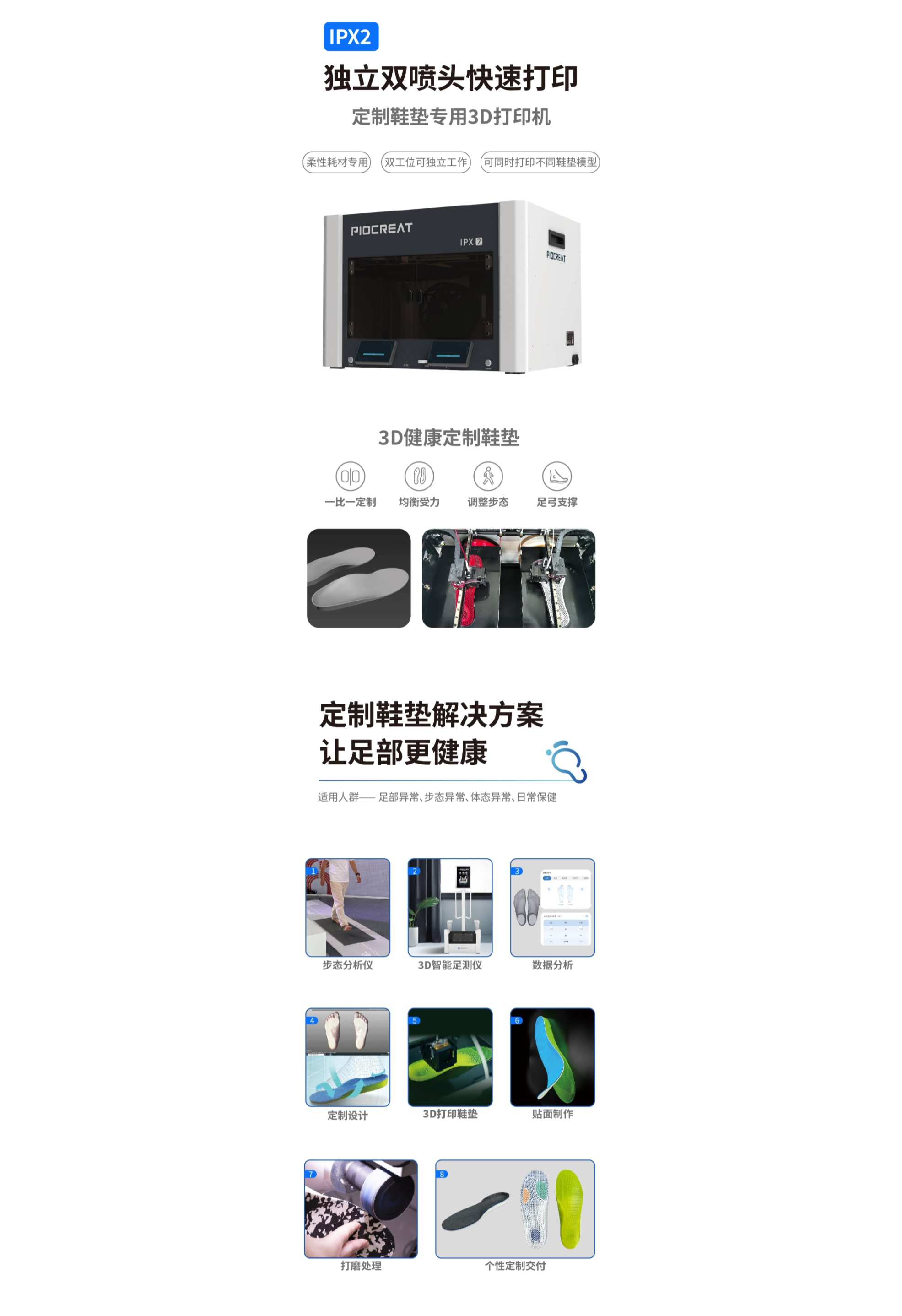详细介绍
