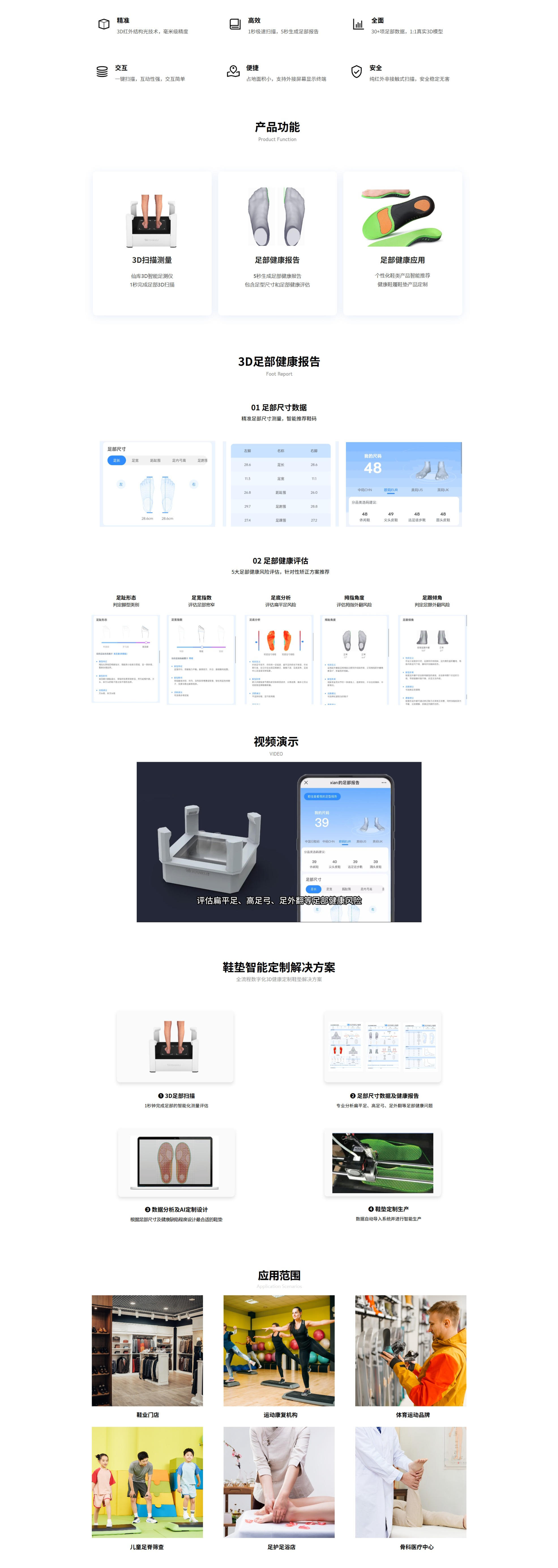 详细介绍
