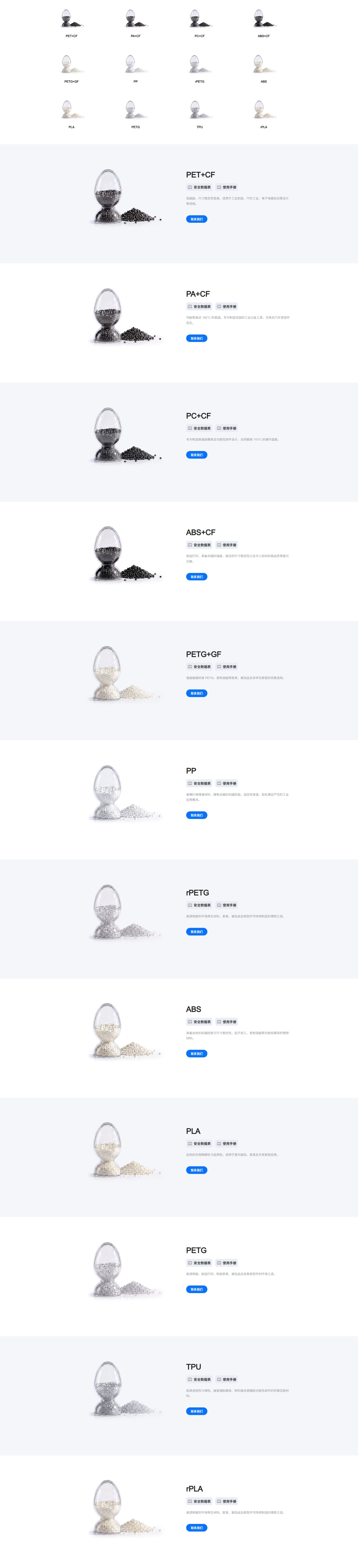 详细介绍