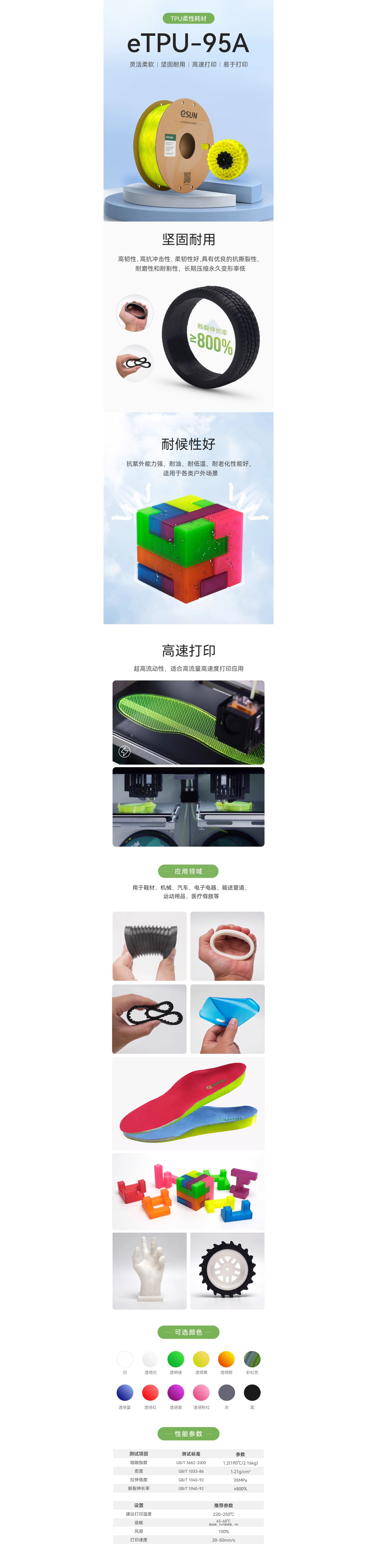 详细介绍