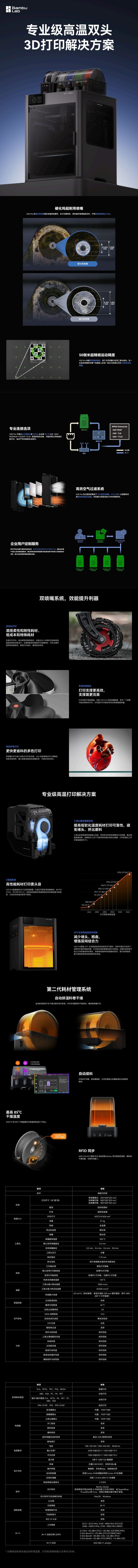 详细介绍