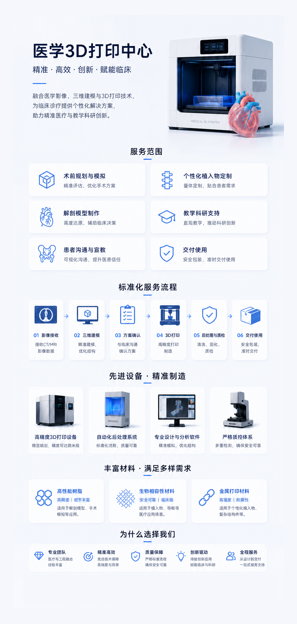 详细介绍