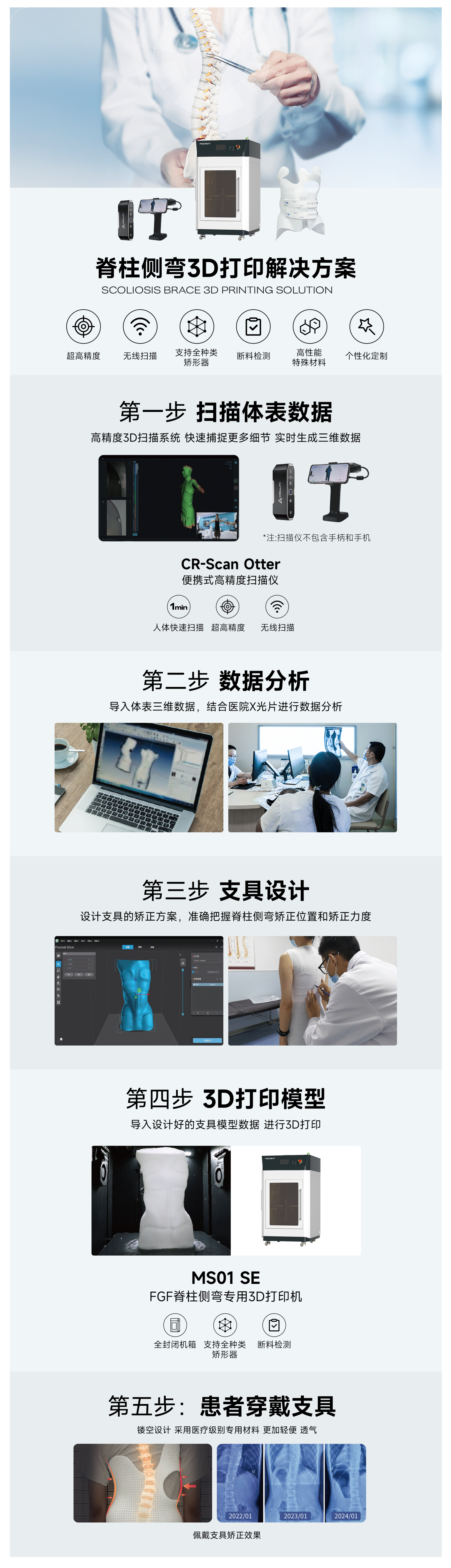 详细介绍